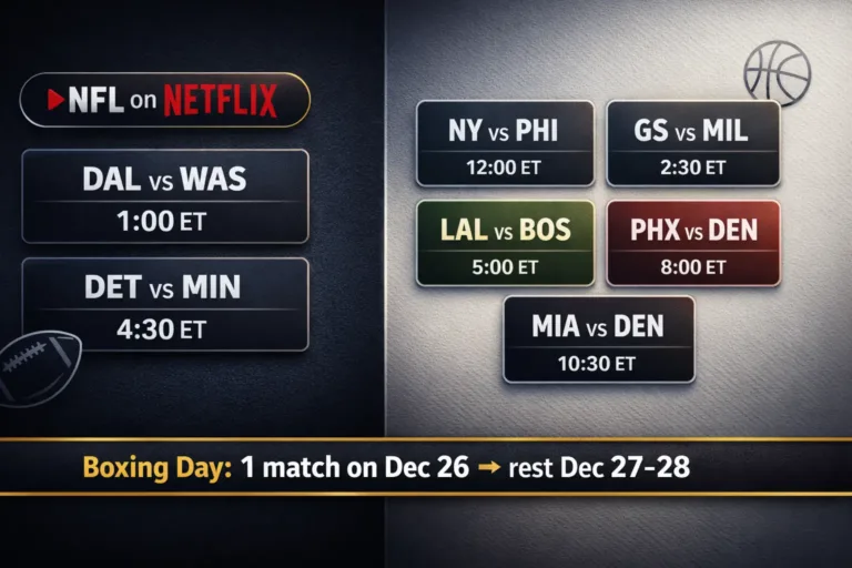 Christmas sports betting hub showing NFL on Netflix games, NBA Christmas matchups, and Boxing Day football schedule.