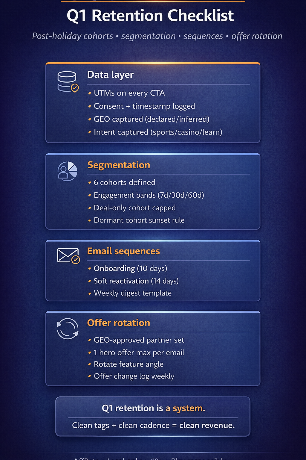 iGaming affiliate CRM master checklist for Q1 cohort retention